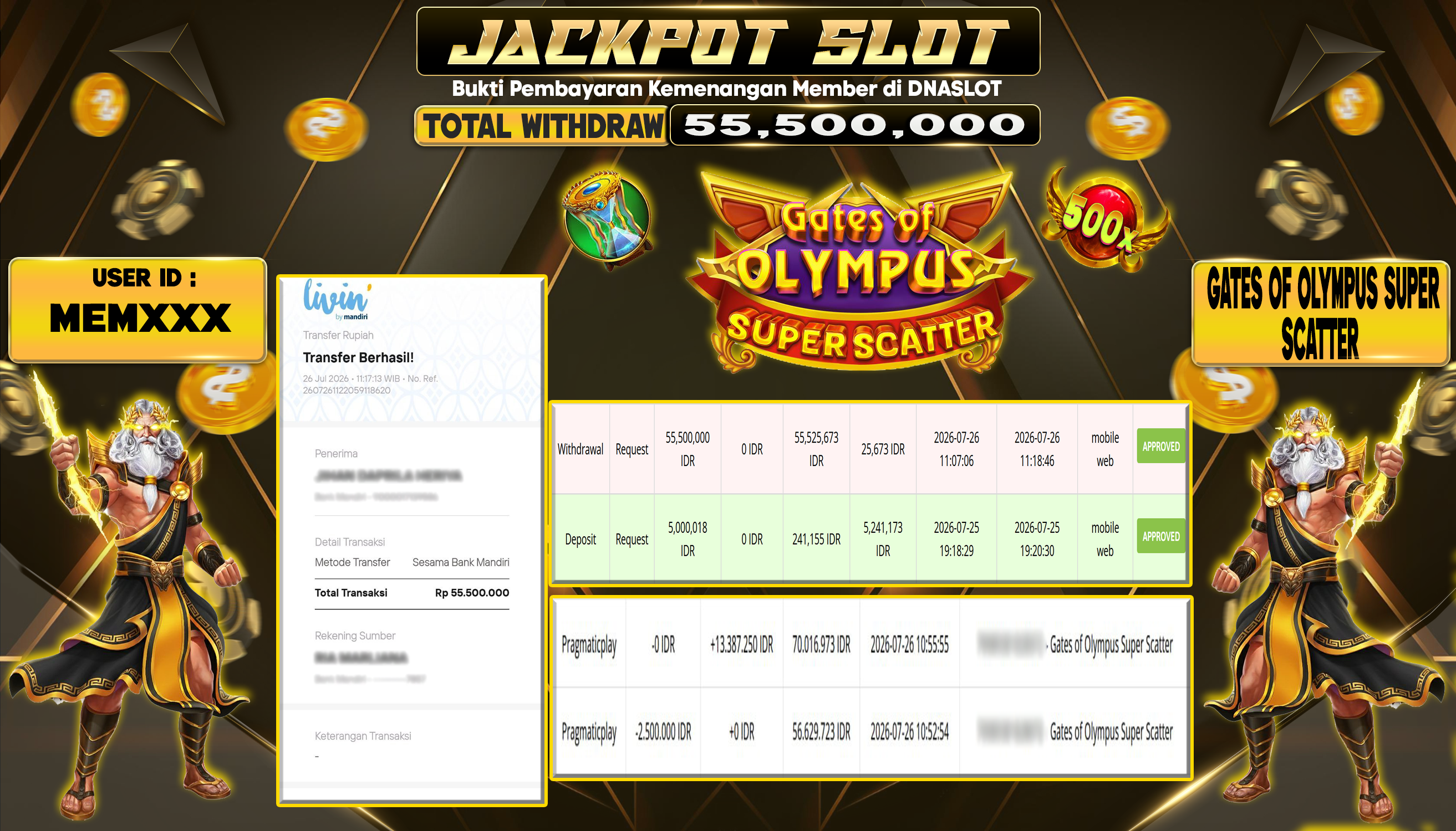 JACKPOT SLOT GATES OF OLYMPUS SUPER SCATTER  26 JULY 2026